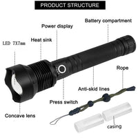 High-power 7 X 7MM LED 30W 5V Micro USB Telescopic Zoom Rechargeable Flashlight Suitable For Camping, Climbing, Night Riding, Caving Waterproof Rating IPX4